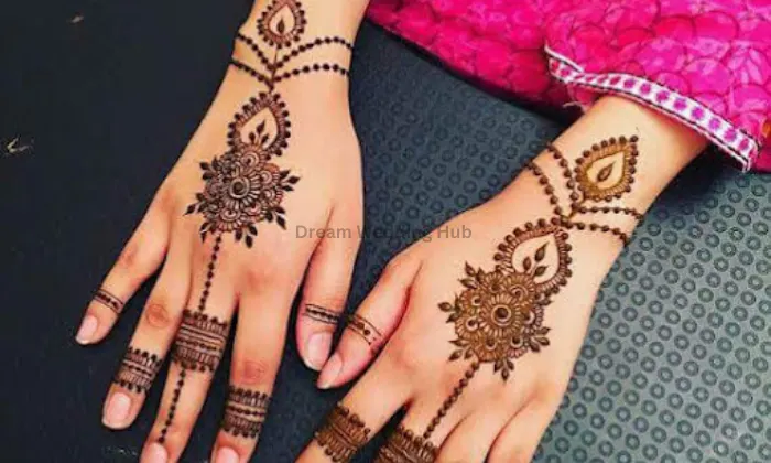 Jitender Gupta Mehandi Artist